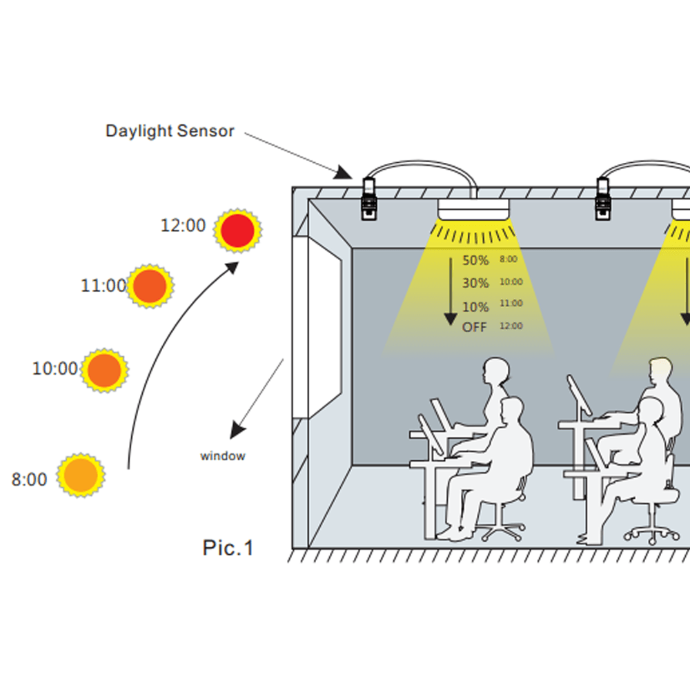 lighting_control-MS01-2