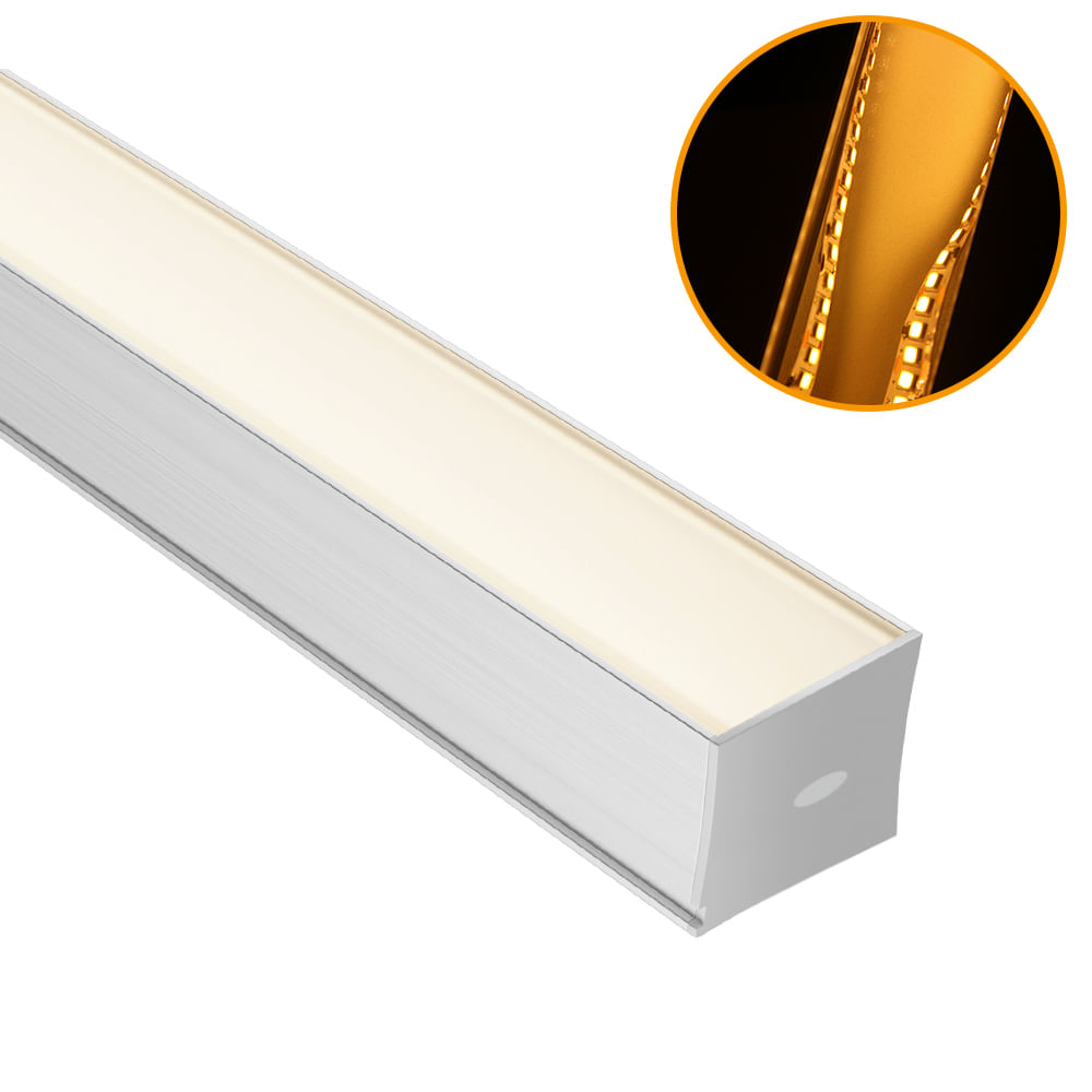 painel-sobrepor painel-sobrepor